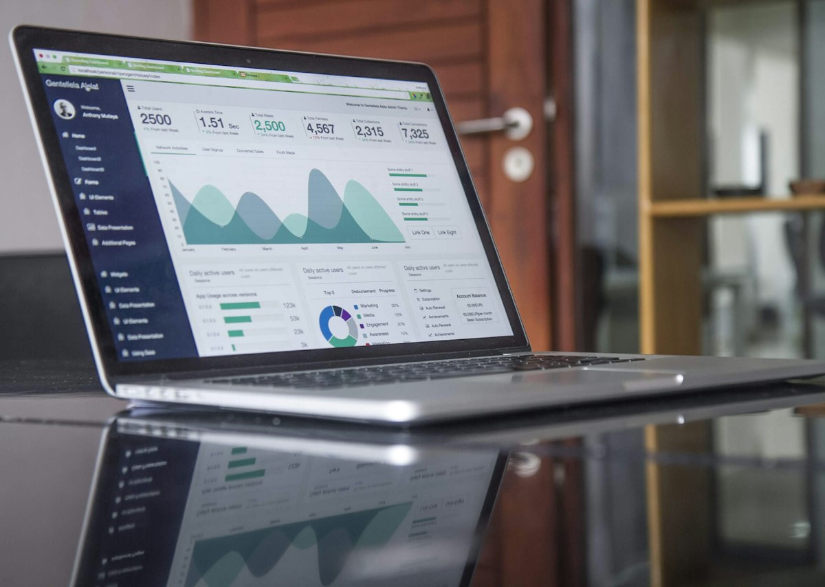 AdPozium real-time advertising analytics dashboard